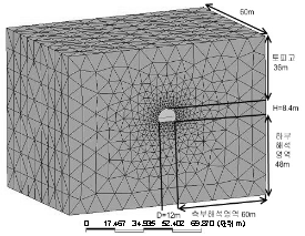 http://static.apub.kr/journalsite/sites/kta/2009-011-01/N0550110102/images/PIC644.gif