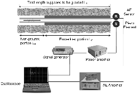 http://static.apub.kr/journalsite/sites/kta/2009-011-01/N0550110105/images/PIC2C7E.gif