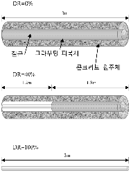 http://static.apub.kr/journalsite/sites/kta/2009-011-01/N0550110105/images/PIC2DC8.gif