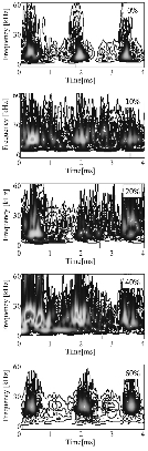 http://static.apub.kr/journalsite/sites/kta/2009-011-01/N0550110105/images/PIC5E41.gif