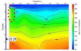 http://static.apub.kr/journalsite/sites/kta/2009-011-01/N0550110106/images/PIC3FE5.gif