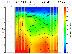 http://static.apub.kr/journalsite/sites/kta/2009-011-01/N0550110106/images/PIC43DE.gif