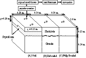 http://static.apub.kr/journalsite/sites/kta/2009-011-01/N0550110107/images/PIC400F.gif