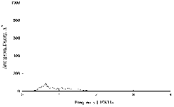 http://static.apub.kr/journalsite/sites/kta/2009-011-01/N0550110107/images/PIC6C16.gif