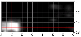 http://static.apub.kr/journalsite/sites/kta/2009-011-01/N0550110107/images/PICECA0.gif