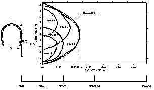 http://static.apub.kr/journalsite/sites/kta/2009-011-01/N0550110108/images/PIC448.gif