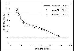 http://static.apub.kr/journalsite/sites/kta/2009-011-01/N0550110108/images/PICE62D.gif