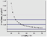 http://static.apub.kr/journalsite/sites/kta/2009-011-02/N0550110201/images/PIC9F9C.gif