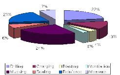 http://static.apub.kr/journalsite/sites/kta/2009-011-02/N0550110201/images/PICDEA3.gif