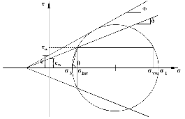http://static.apub.kr/journalsite/sites/kta/2009-011-02/N0550110202/images/PIC13AD.gif