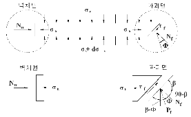 http://static.apub.kr/journalsite/sites/kta/2009-011-02/N0550110202/images/PIC474D.gif