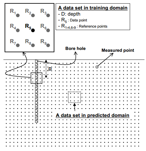 http://static.apub.kr/journalsite/sites/kta/2009-011-02/N0550110205/images/PICA754.gif