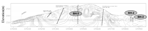 http://static.apub.kr/journalsite/sites/kta/2009-011-02/N0550110205/images/ac6.png