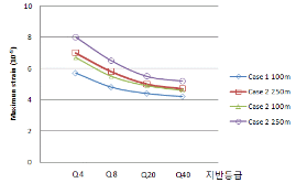 http://static.apub.kr/journalsite/sites/kta/2009-011-02/N0550110206/images/PICDAEC.gif