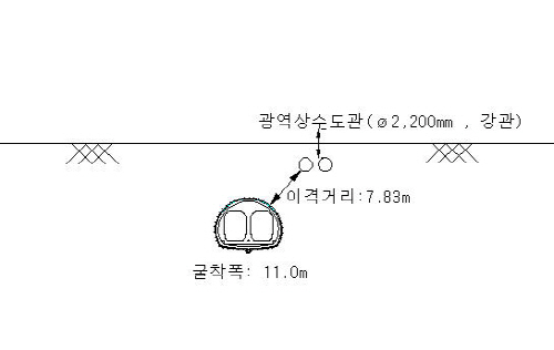 http://static.apub.kr/journalsite/sites/kta/2009-011-02/N0550110207/images/PICEBB1.jpg