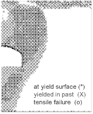 http://static.apub.kr/journalsite/sites/kta/2009-011-02/N0550110208/images/PIC18B8.gif