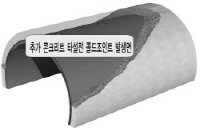 http://static.apub.kr/journalsite/sites/kta/2009-011-03/N0550110301/images/PIC9EE3.jpg