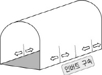 http://static.apub.kr/journalsite/sites/kta/2009-011-03/N0550110301/images/PIC9F13.jpg