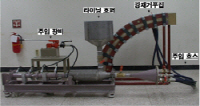 http://static.apub.kr/journalsite/sites/kta/2009-011-03/N0550110301/images/PICA051.jpg