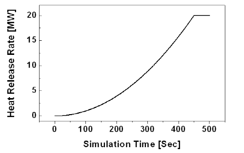 http://static.apub.kr/journalsite/sites/kta/2009-011-03/N0550110302/images/PICB8A4.png