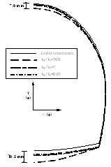 http://static.apub.kr/journalsite/sites/kta/2009-011-03/N0550110304/images/PIC5F3.gif