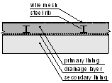 http://static.apub.kr/journalsite/sites/kta/2009-011-03/N0550110304/images/PICEC87.gif