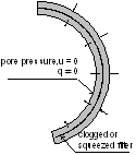 http://static.apub.kr/journalsite/sites/kta/2009-011-03/N0550110304/images/PICED06.gif