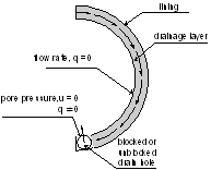 http://static.apub.kr/journalsite/sites/kta/2009-011-03/N0550110304/images/PICED17.gif