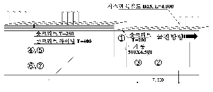 http://static.apub.kr/journalsite/sites/kta/2009-011-03/N0550110305/images/PIC6F37.gif