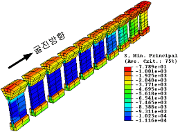 http://static.apub.kr/journalsite/sites/kta/2009-011-03/N0550110305/images/PICA5D0.gif