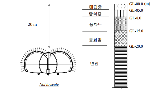 http://static.apub.kr/journalsite/sites/kta/2009-011-03/N0550110305/images/ab1.png