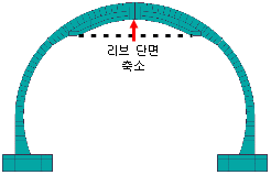 http://static.apub.kr/journalsite/sites/kta/2009-011-03/N0550110306/images/PICCA43.gif