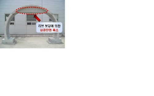 http://static.apub.kr/journalsite/sites/kta/2009-011-03/N0550110306/images/PICCFB5.JPG