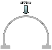 http://static.apub.kr/journalsite/sites/kta/2009-011-03/N0550110306/images/PICEAD7.gif