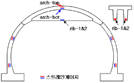 http://static.apub.kr/journalsite/sites/kta/2009-011-03/N0550110306/images/PICF627.gif