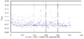 http://static.apub.kr/journalsite/sites/kta/2009-011-03/N0550110307/images/PICFF.gif