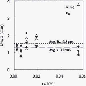 http://static.apub.kr/journalsite/sites/kta/2009-011-03/N0550110309/images/PICBA95.gif