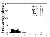 http://static.apub.kr/journalsite/sites/kta/2009-011-03/N0550110309/images/PICBAF4.gif