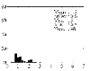 http://static.apub.kr/journalsite/sites/kta/2009-011-03/N0550110309/images/PICBBD1.gif