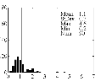http://static.apub.kr/journalsite/sites/kta/2009-011-03/N0550110309/images/PICBBF1.gif