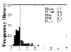 http://static.apub.kr/journalsite/sites/kta/2009-011-03/N0550110309/images/PICBC21.gif