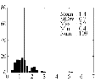 http://static.apub.kr/journalsite/sites/kta/2009-011-03/N0550110309/images/PICBCD0.gif