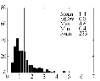 http://static.apub.kr/journalsite/sites/kta/2009-011-03/N0550110309/images/PICBEDC.gif