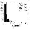 http://static.apub.kr/journalsite/sites/kta/2009-011-03/N0550110309/images/PICC065.gif