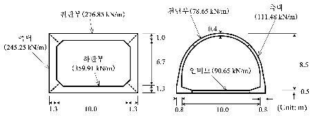 http://static.apub.kr/journalsite/sites/kta/2009-011-03/N0550110310/images/PIC19C8.gif