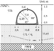 http://static.apub.kr/journalsite/sites/kta/2009-011-03/N0550110310/images/PIC2536.gif