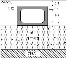 http://static.apub.kr/journalsite/sites/kta/2009-011-03/N0550110310/images/PIC2B15.gif