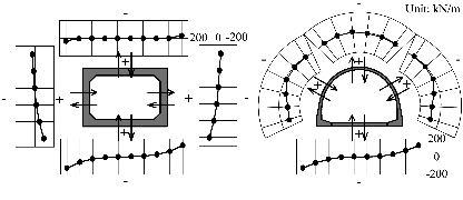 http://static.apub.kr/journalsite/sites/kta/2009-011-03/N0550110310/images/PIC3D6D.gif