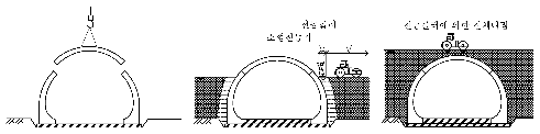 http://static.apub.kr/journalsite/sites/kta/2009-011-03/N0550110310/images/PICDBA.gif