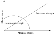 http://static.apub.kr/journalsite/sites/kta/2009-011-04/N0550110401/images/PIC8A05.gif